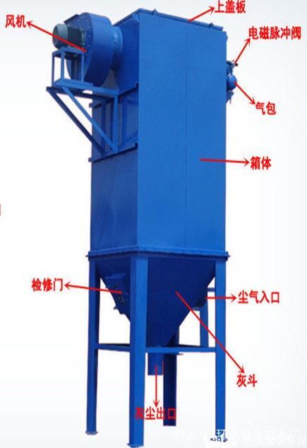 DMC-24脉冲布袋除尘器技术参数详解 中小型除尘装备的优选方案