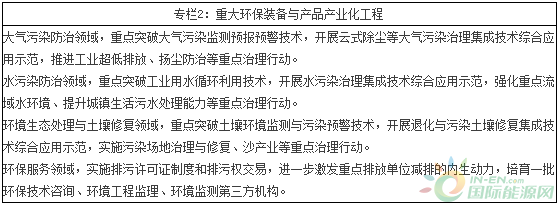 除尘技术装备 甘肃节能环保产业专项行动计划的攻坚力量