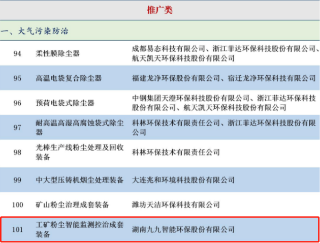 九九智能环保除尘技术装备入选《国家鼓励发展的重大环保技术装备目录（2020年版）》